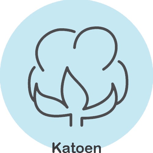 katoen
