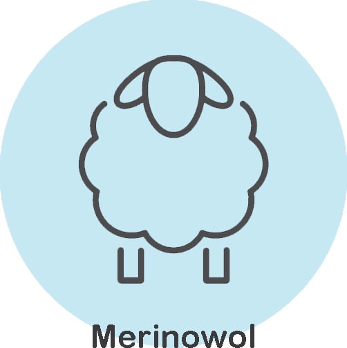 merinowol