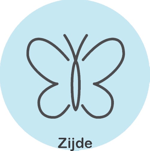 Zijde